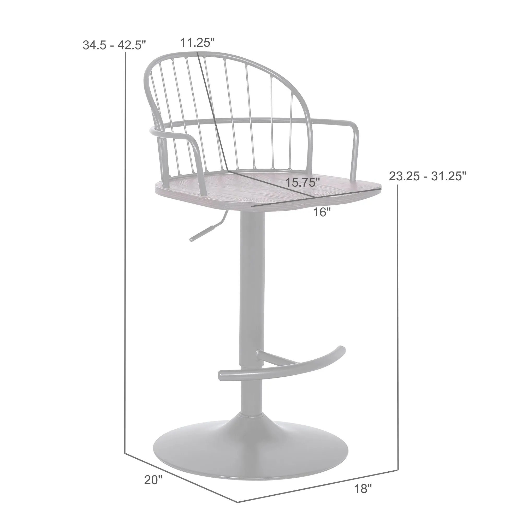Edward Barstool