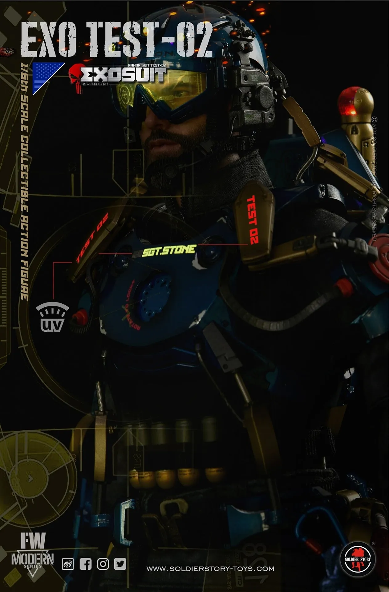 Exo-Skeleton Armor Suit “Test-02”